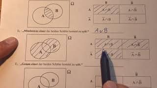 Corona-Mathe Q11: Teil 10 - Zusammengesetzte Ereignisse