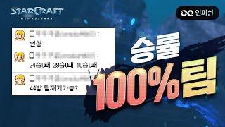 시청자분 제보: " 승률 100% 팀 깨주세요 " #총 2판