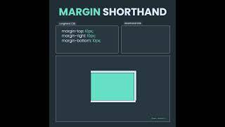 Learn Margin Shorthand in 19 Seconds
