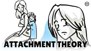 The Attachment Theory: How Childhood Affects Life