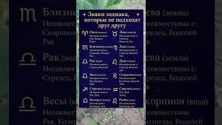  ЗНАКИ ЗОДИАКА, КОТОРЫЕ НЕ ПОДХОДЯТ ДРУГ ДРУГУ 