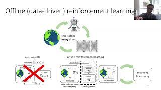 Robotic Learning with Large Datasets: Towards General-Purpose Models for All Robots