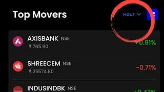 HOURLY? 15 MINS? TOP GAINERS AND LOSERS STRATEGY