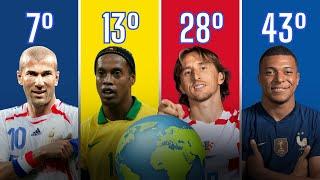 ESSES SÃO OS 50 MAIORES JOGADORES DA HISTÓRIA!