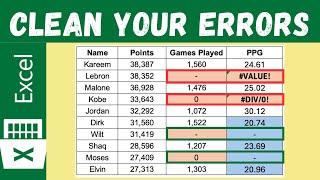 Excel Tutorial to Clean Calculation Errors!!