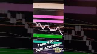 mais um lindo Take na VTC .... indicadores cantando o movimento