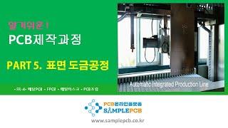 PCB 온라인플랫폼 샘플PCB - PCB표면 도금작업