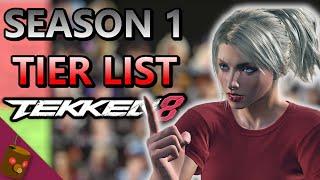 My FINAL Tekken 8 Season 1 Tier List