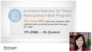 Real-World Impact of Continuing Medical Education on Physician Behavior in Prevention of Migraine