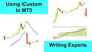 iCustom for MT5 - Writing experts using iCustom