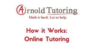 How it Works: Online Tutoring