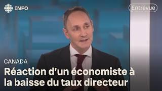 Baisse du taux directeur : une bonne nouvelle malgré plusieurs nuages à l’horizon | Zone économie