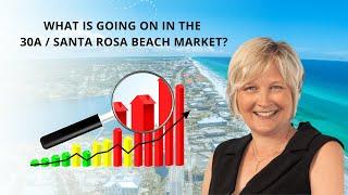 October 2022 Market Update  for 30A on the Emerald Coast, Florida.