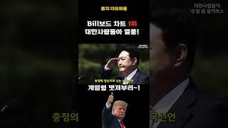 트럼프 엄지척