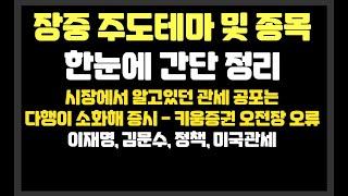 키움증권 오류, 시장에서 알고있던 관세 공포는 다행이 소화해낸 증시 -  / 이재명,김문수,정책,미국관세 /오리엔트정공,미트박스,유일로보틱스,IMBC,한텍,에어레인,웹케시,한화