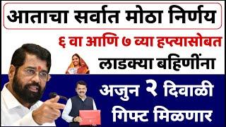 खुशखबर ! महिलांना अजून 2 गिफ्ट मिळणार | Ladki bahin yojana | लाडकी बहिण योजना |#ladkibahin