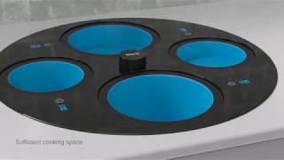 MACS Micro Apartment Cooking System