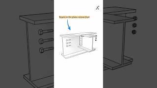 Beam to Fin plate connection