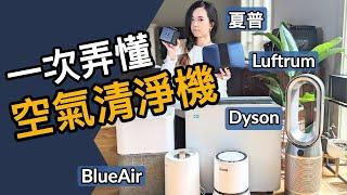 空氣清淨機四大類型！過敏、空污、二手菸選哪種？