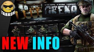 TARKOV ARENA SHOWCASE NEW INFO, Full Release Details, Range & More // Escape from Tarkov News