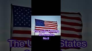 Top ten coldest countries in the world|Zaina Qaiser