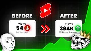 i Tried to Unfreeze Shorts Channel 10 days   Short 0 Views problem |