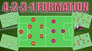 4-2-3-1 Formation Explained