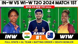 IN-W vs WI-W , IN-W vs WI-W Prediction, IN-W vs WI-W 1ST T20I Team Today