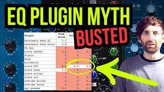 EQ plugins objectively tested... ZERO difference? (Part 3/3)