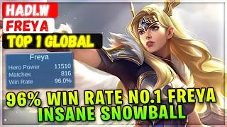 96% Win Rate No.1 Freya Insane Snowball [ Top 1 Global Freya ] Hadi.W - Mobile Legends Emblem Build