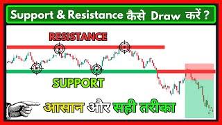 Master Support & Resistance Levels (ALL YOU NEED TO KNOW)