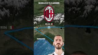 LEONARDO BONUCCI'S CAREER    #madridistamania #football #juventus #fenerbahçe