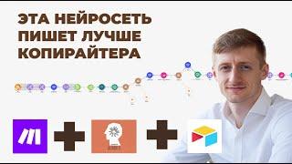 Автоматизация для создания контента для соцсетей в вашем стиле