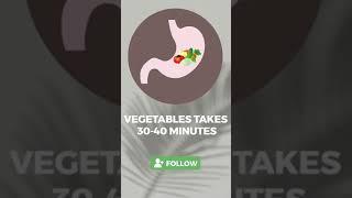 Digestion time according to food | Dania Medicare Solutions #ytshorts