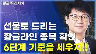 오늘[딱!이거] 선물로 드리는 황금라인 종목 확인 6단계 기준을 세우자 필수확인!