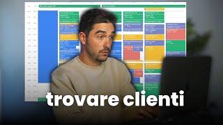 Come trovare clienti online (social media marketing)