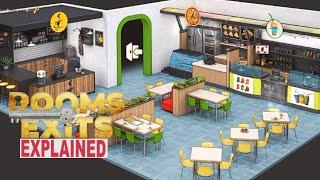 Rooms and Exits Food Court - Level 11 Chapter No Honor Among Thieves