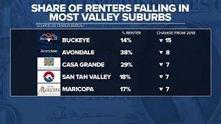 Inside the numbers: Renting in the Valley suburbs