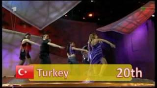 Eurovision Song Contest 2002 - My Top 24