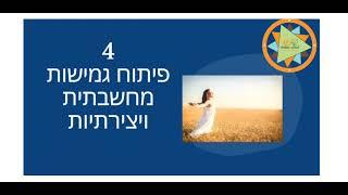 למה כדאי ללמוד NLP בבית ספר NLP CREATIVE SCHOOL