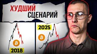 ПРЕДВЕСНИК КРИЗИСА! Почему 2008 год повториться? [важно] Не играй с огнем! #крипта #биткоин