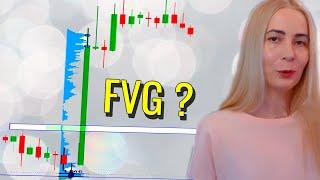 Как торговать FVG. Стратегия торговли