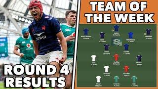 Team of the Week - 6 Nations 2025 Fantasy Round 4 Results - Best Predictions and Players