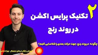 آموزش پرایس اکشن: تکنیک پرایس اکشن در روند رنج / چگونه جهت حرکت بعدی روند رنج را پیدا کنیم؟