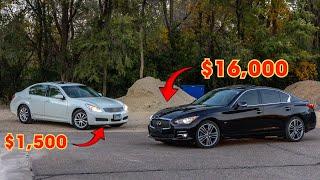 Used Infiniti Q50 V.S G35: Does Newer Mean Better?