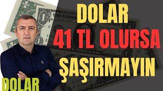 #DOLAR #FAİZ #MERKEZBANKASI #KRİZ #USD #EURO #GBP 27.11.2024