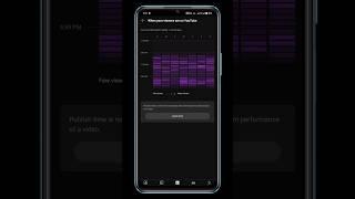 YouTube channel video upload karne time table
