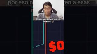 Esto siempre pasa con todas las Meme coins  #humor #perú
