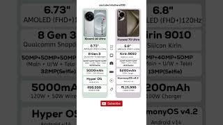 Xiaomi 14 Ultra ️ Huawei P70 Ultra Full Compere #youtubeshorts #ytshorts #youtube #huawei #xiaomi