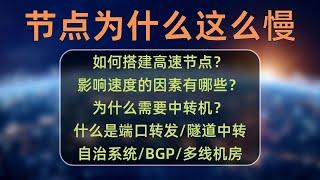 节点搭建系列(7)：你的节点速度为什么这么慢？如何搭建高速翻墙节点？影响节点速度的因素有哪些？为什么需要中转线路？互联网是怎么把我们都连接在一起的？看完这节统统搞清楚！